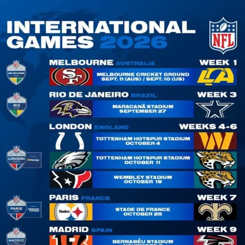 Official NFL Season 2026 schedule poster with team logos